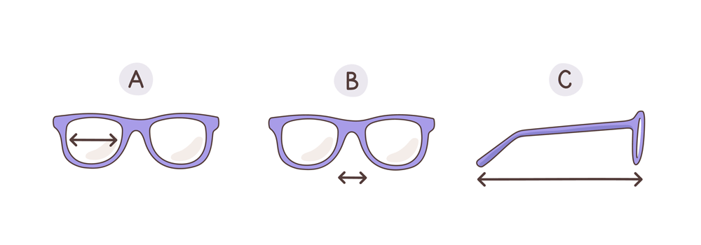 Ako vybrať správnu veľkosť okuliarov - rozmery