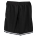 Čierne pánske športové kraťase 47 Brand MLB New York Yankees Court Grafton Shorts 594700