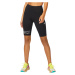 ČIERNE BIKER SHORTS ASICS NOOSA SPRINTER SHORT 2012C063-002