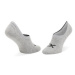 Calvin Klein Ponožky Krátke Dámske 701218773 Sivá