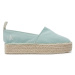 Calvin Klein Jeans Espadrilky Platform Espadrille Ml Btw YW0YW01378 Zelená