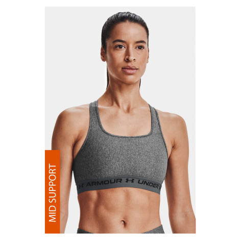Športové podprsenky Under Armour