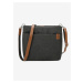 Čierna dámska crossbody kabelka Mitch Black