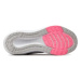 Adidas Topánky Eq21 Run 2.0 J HR1834 Biela