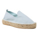 Jenny Fairy Espadrilky H050721-01 Modrá