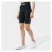 Ellesse Šortky Cono Cycle Short Blk