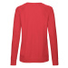 Red sweatshirt classic light Fruit of the Loom