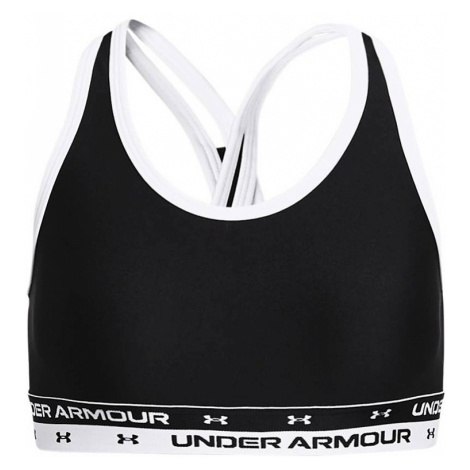 Dámske termoprádlo a funkčné spodné prádlo Under Armour