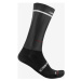 CASTELLI Cyklistické ponožky klasické - FAST FEET 2 - čierna
