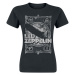 Led Zeppelin tričko Vintage Print LZ1 Čierna