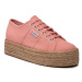 Superga Espadrilky 2790 Rope S51186W Ružová