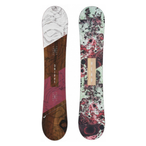 Výbavy na snowboard Head