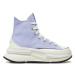 Converse Sneakersy Run Star Legacy CX HI A04693C Modrá