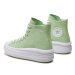 Converse Plátenky Chuck Taylor All Star Motion Platform Stars A08100C Zelená