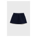 Dievčenská sukňa United Colors of Benetton tmavomodrá farba, mini, áčkový strih