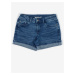 Blue Girl Denim Shorts Tom Tailor - Girls
