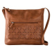 Kabelka Crossbody