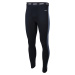 Men's Swix RaceX Underpants