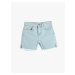 Koton Basic Denim Shorts Tassel Detailed Cotton