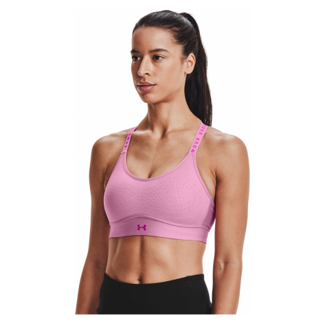 Športové podprsenky Under Armour