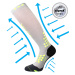 VOXX Marathon kompresné ponožky svetlo šedé 1 pár 117034