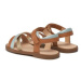 Geox Sandále J Sandal Karly Girl J5235D 054AJ C5BF3 S Béžová