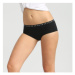 Nočné aj denné menštruačné nohavičky (boxerky) MENSTRUAL BOXER STRONG - BELLINDA - čierna