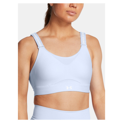 Športové podprsenky Under Armour