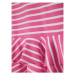Polo Ralph Lauren Každodenné šaty 312784200 Ružová Regular Fit