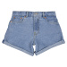 Levis  MINI MOM SHORT W/ ROLL CUF  Šortky/Bermudy Modrá