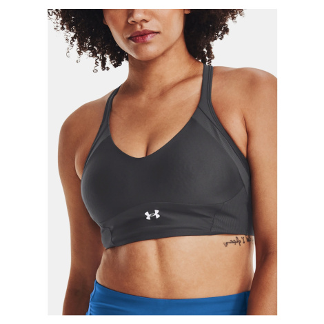 Športové podprsenky Under Armour