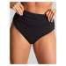 Swimwear Spirit High Waist Brief black SW1765A 46