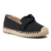 Jenny Fairy Espadrilky WSS990-123 Čierna