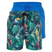 Trendyol Blue Printed-Plain 2-Piece Set Swim Shorts