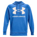 Pánska mikina Rival Fleece Big Logo HD 1357093 787 - Under Armour