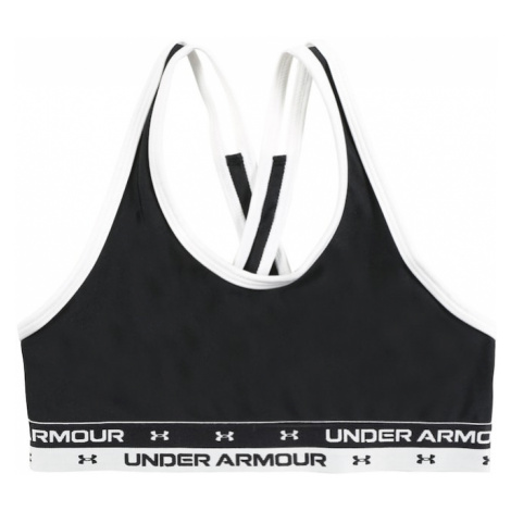 Dievčenské termoprádlo a funkčné spodné prádlo Under Armour