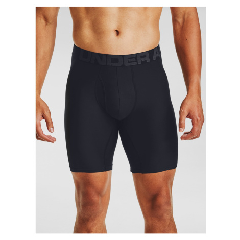 Pánske termoprádlo a funkčné spodné prádlo Under Armour