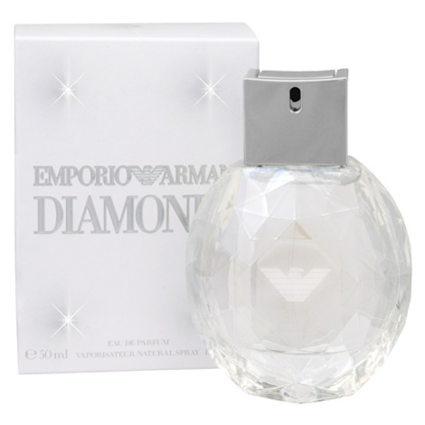 Dámske parfémy Armani