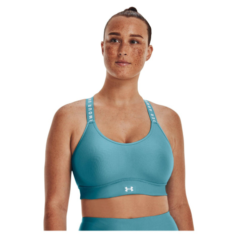 Športové podprsenky Under Armour