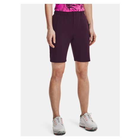 Dámske športové kraťasy a šortky Under Armour
