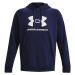 Mikina Under Armour Rival Fleece Logo Hd Midnight Navy