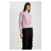 DEFACTO Regular Fit Crew Neck Basic Sweater