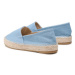 Jenny Fairy Espadrilky WSS990-106 Modrá