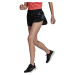 adidas Adizero Split Women's Shorts Black