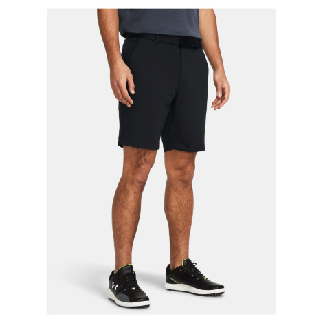 Pánske športové kraťasy a šortky Under Armour