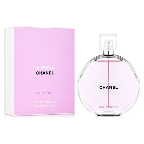 Dámske parfémy Chanel