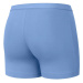 Pánske boxerky 220 Authentic light blue - CORNETTE