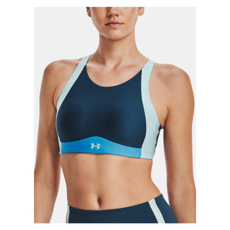 Športové podprsenky Under Armour