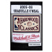 Pánske tričko Mitchell & Ness NBA Swingman Miami Heat Shaquille O`Neal SMJYAC18017-MHEBLCK05SON