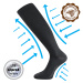 VOXX kompresné ponožky Woolax tmavo šedé 1 pár 114256